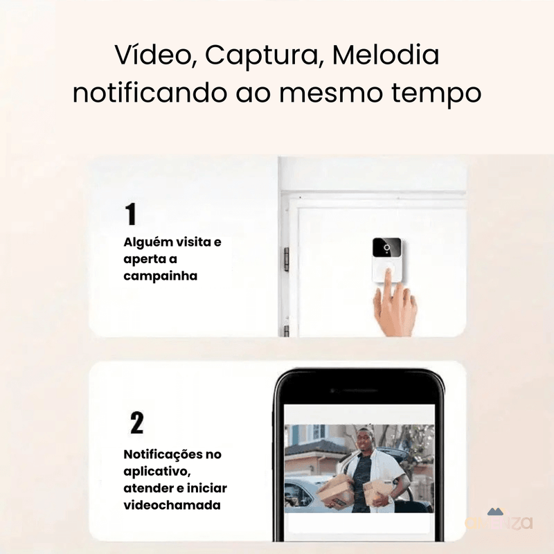 Campainha Sem Fio Inteligente Com Câmera e Áudio Wi-fi com [15% Desconto na Primeira Compra] + Frete Grátis